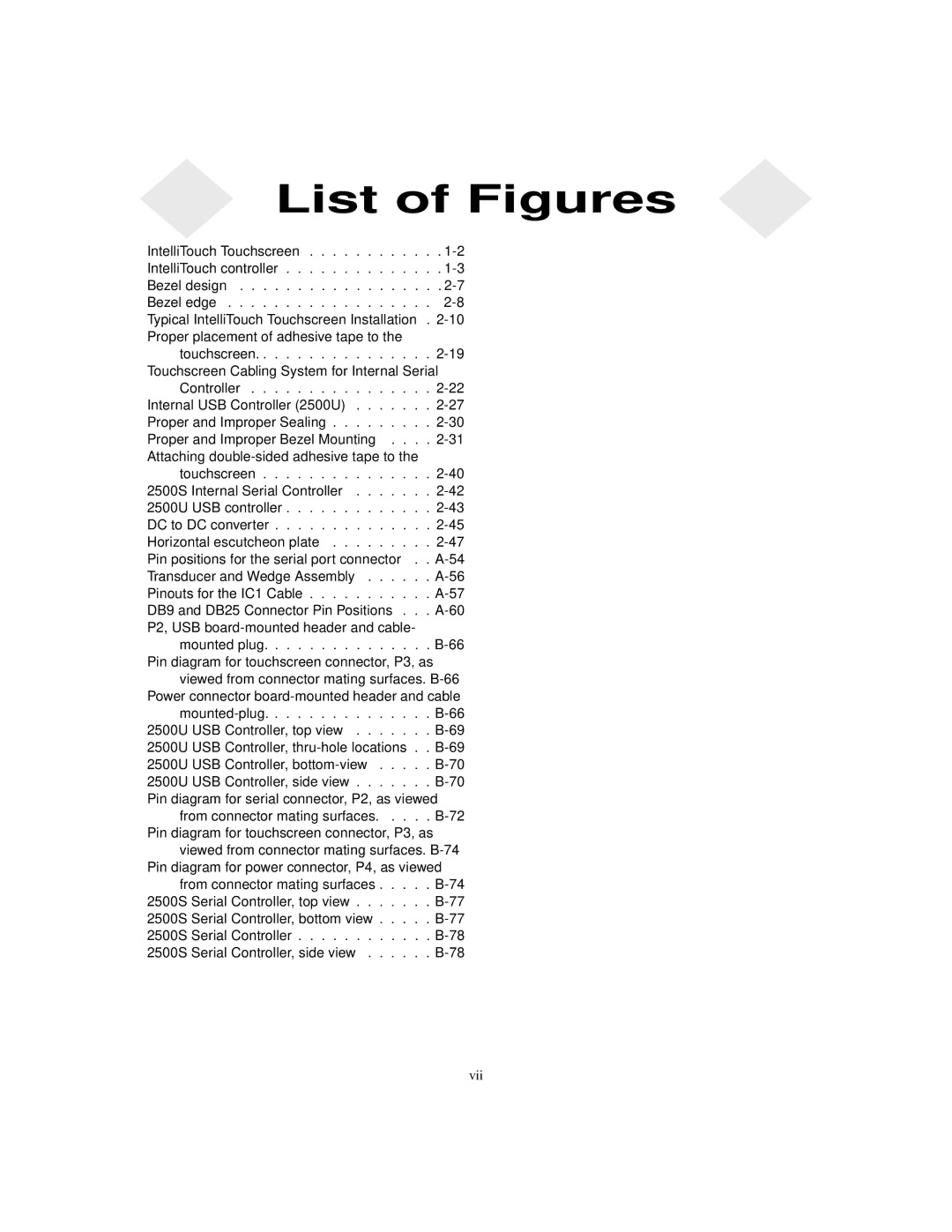 Elo TouchSystems IntelliTouch SecureTouch manual List of Figures 