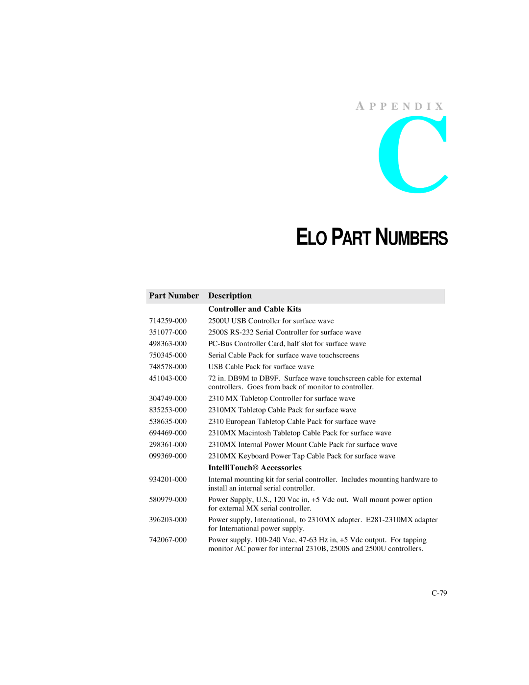 Elo TouchSystems IntelliTouch SecureTouch manual ELO Part Numbers, Part Number Description 