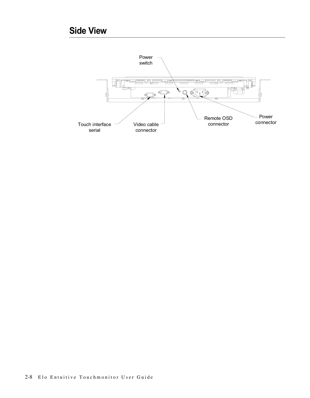 Elo TouchSystems LCD manual Side View 