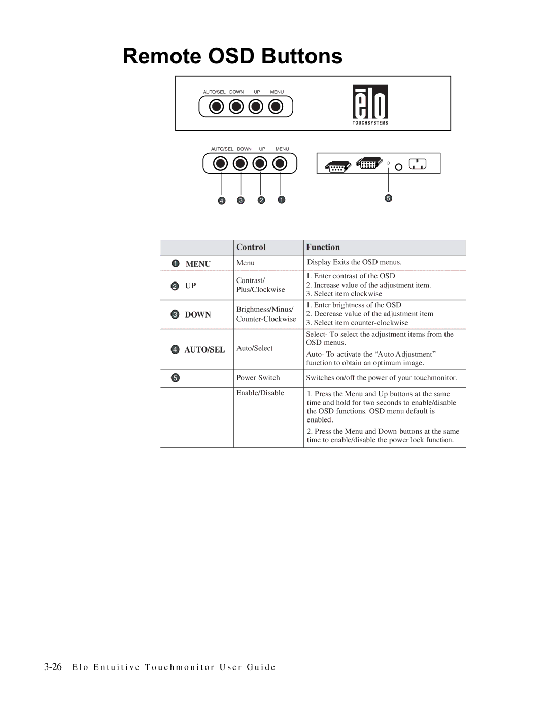 Elo TouchSystems LCD manual Menu 