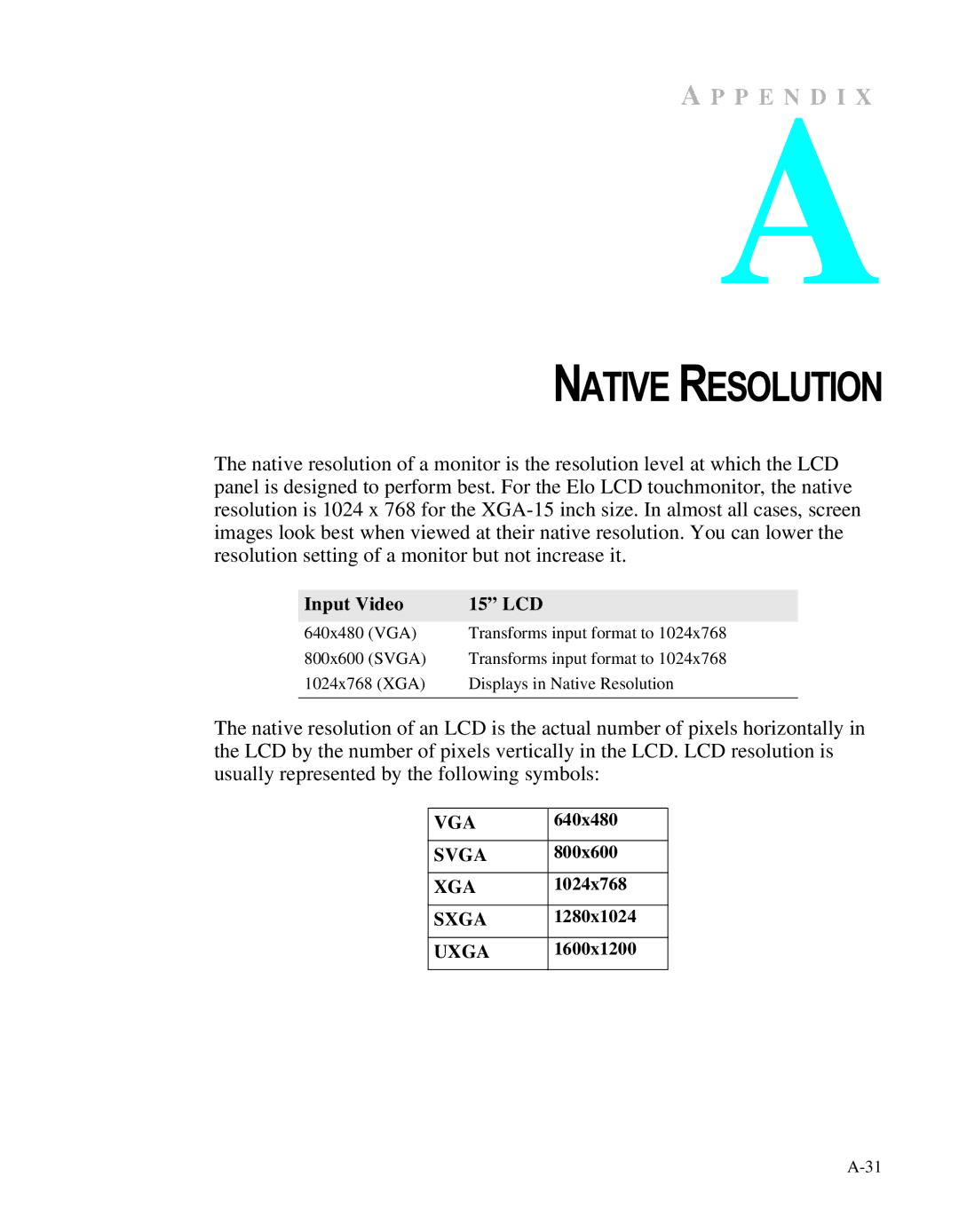 Elo TouchSystems manual Native Resolution, Input Video 15 LCD 