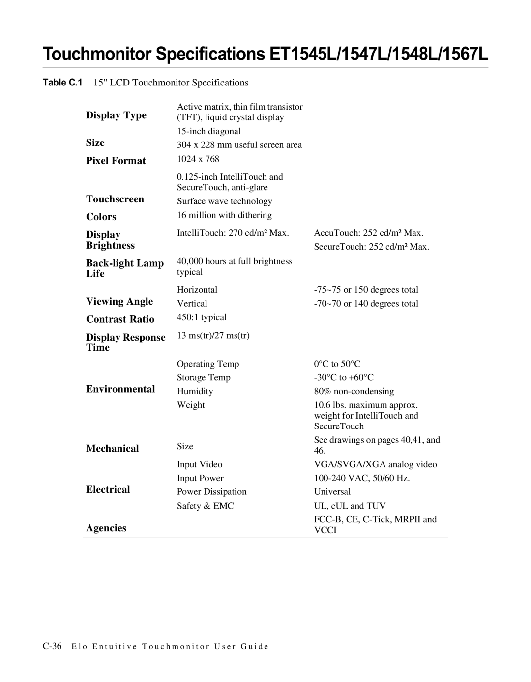 Elo TouchSystems LCD manual Touchmonitor Specifications ET1545L/1547L/1548L/1567L 