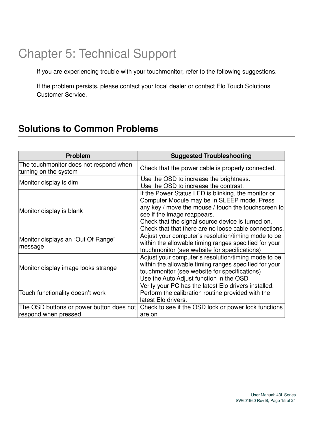 Elo TouchSystems SW601960 user manual Technical Support, Solutions to Common Problems, Problem Suggested Troubleshooting 