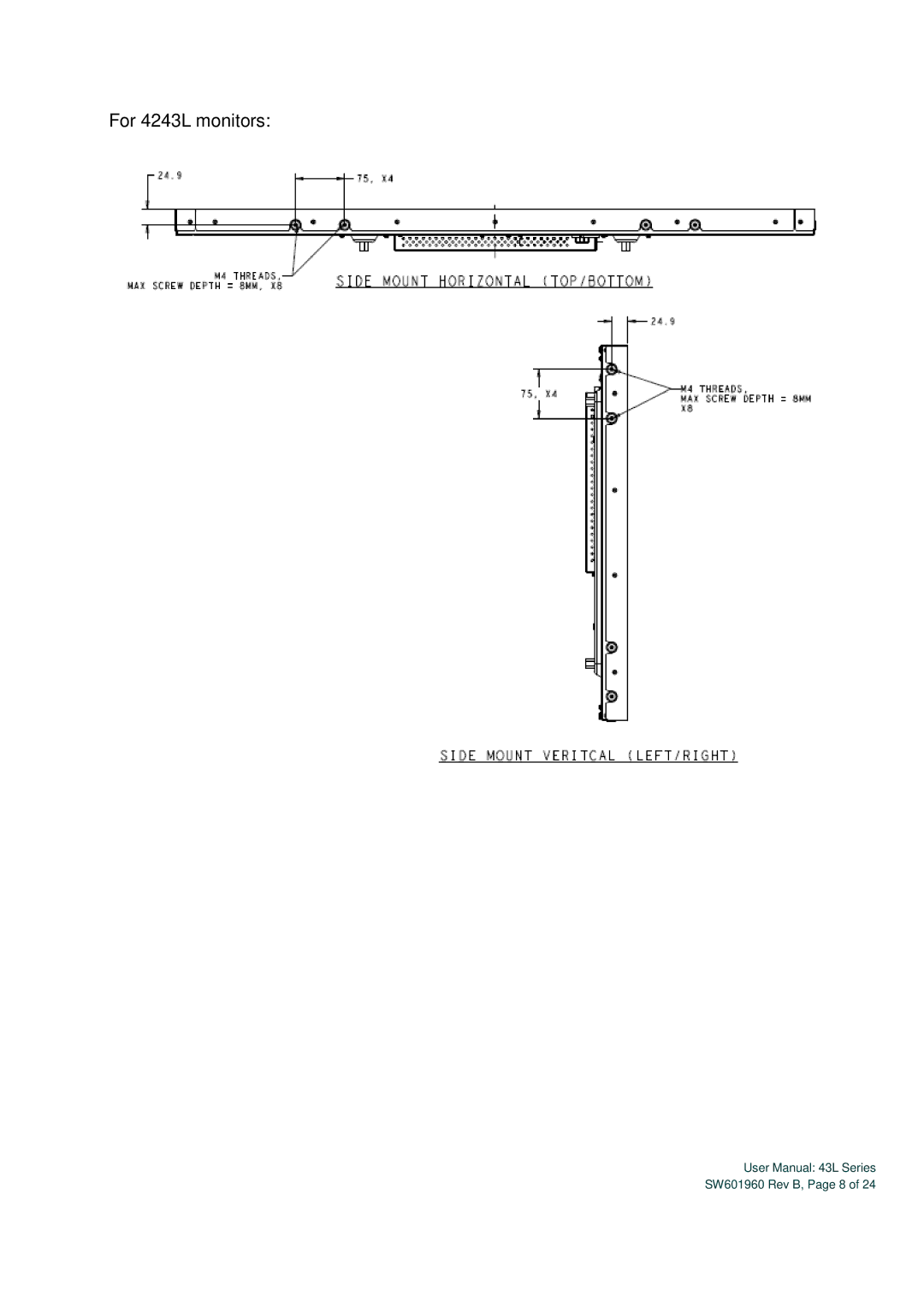 Elo TouchSystems SW601960 user manual For 4243L monitors 