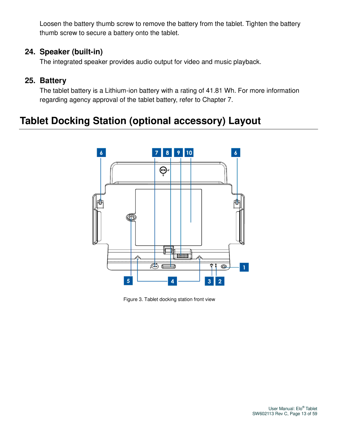 Elo TouchSystems SW602113 manual Tablet Docking Station optional accessory Layout, Speaker built-in, Battery 