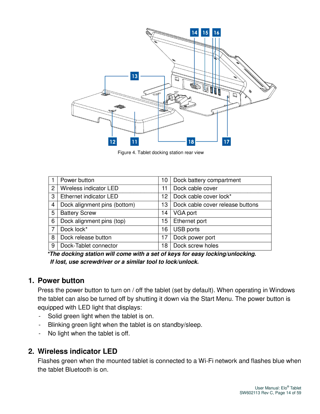 Elo TouchSystems SW602113 manual Tablet docking station rear view 