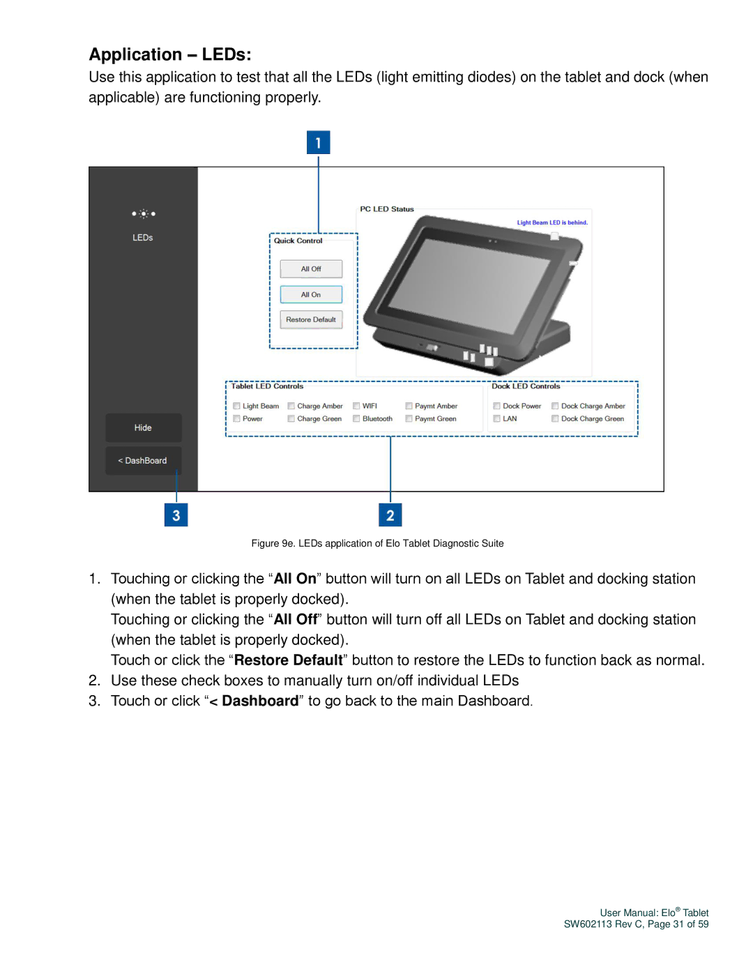 Elo TouchSystems SW602113 manual Application LEDs, LEDs application of Elo Tablet Diagnostic Suite 