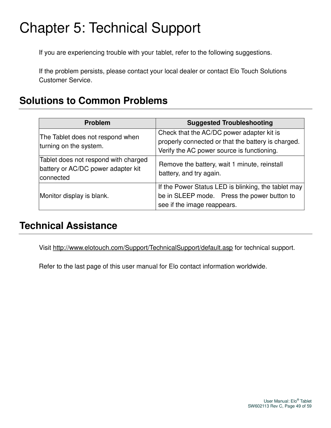 Elo TouchSystems SW602113 manual Technical Support, Solutions to Common Problems, Technical Assistance 