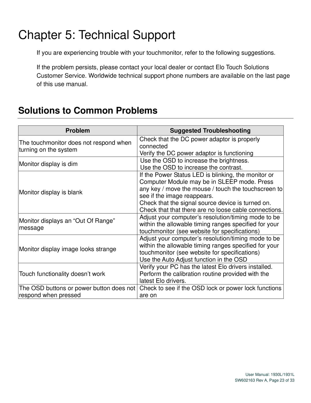 Elo TouchSystems SW602163 Rev A user manual Technical Support, Solutions to Common Problems 