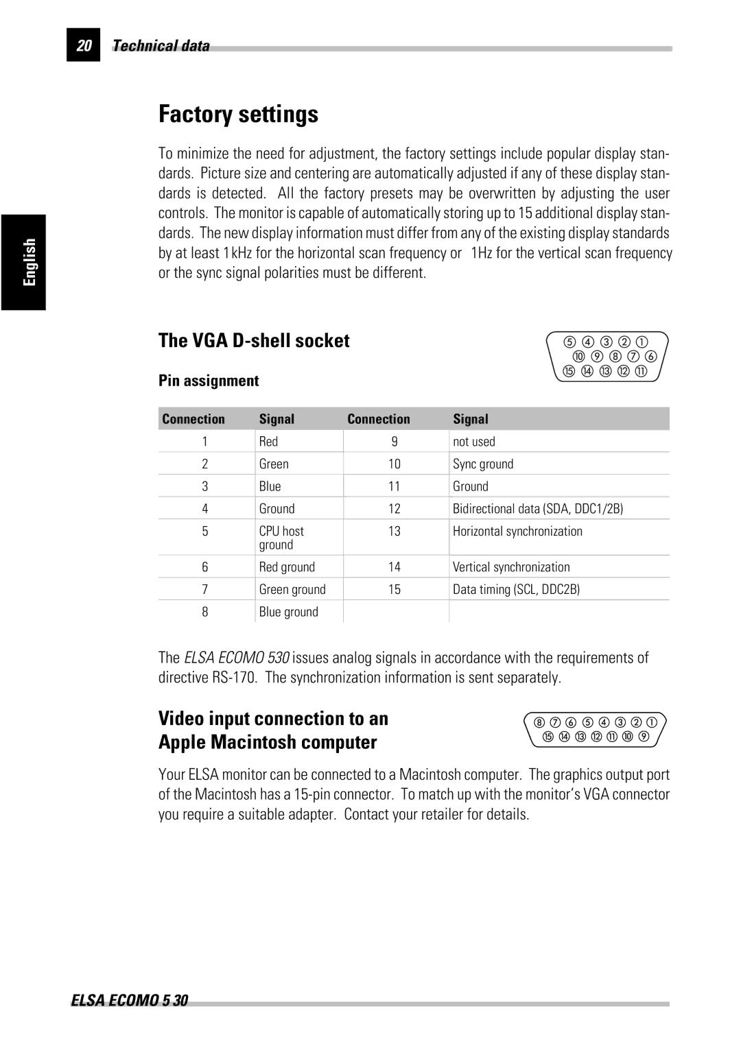 ELSA 530 manual Factory settings, VGA D-shell socket, Video input connection to an Apple Macintosh computer, Pin assignment 