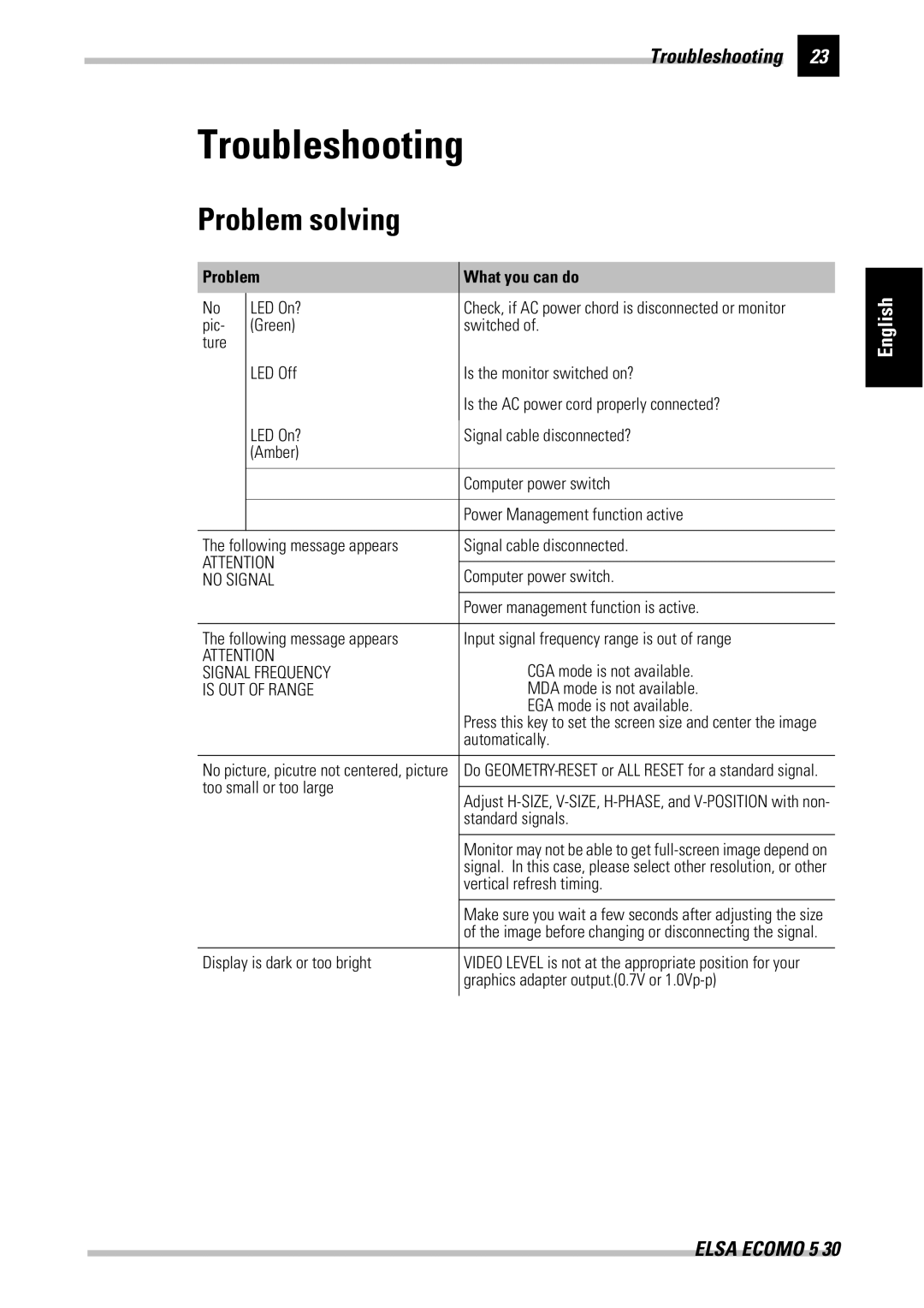 ELSA 530 manual Troubleshooting, Problem solving, Problem What you can do 