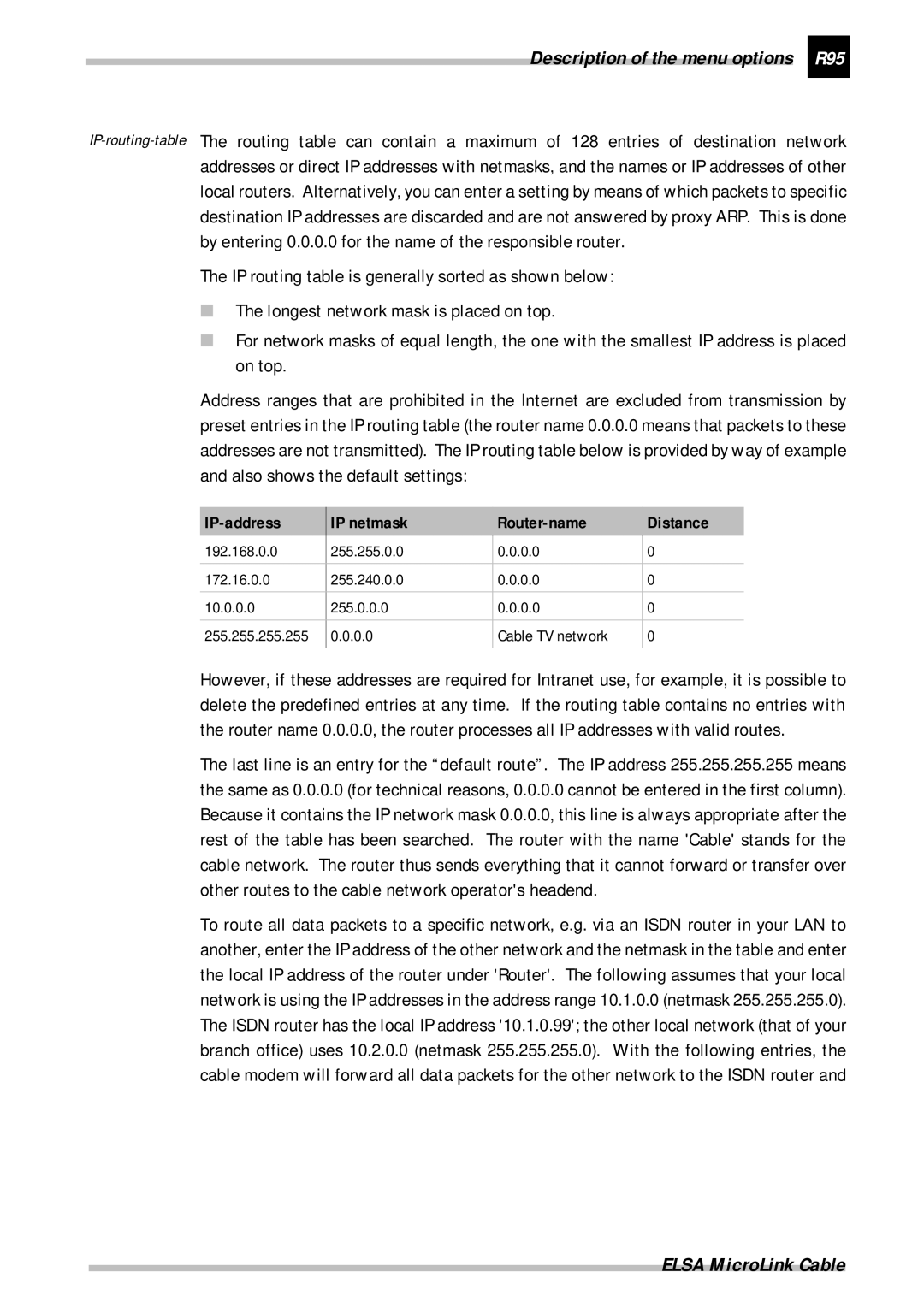 ELSA Cable manual Description of the menu options R95, IP-address IP netmask Router-name Distance 