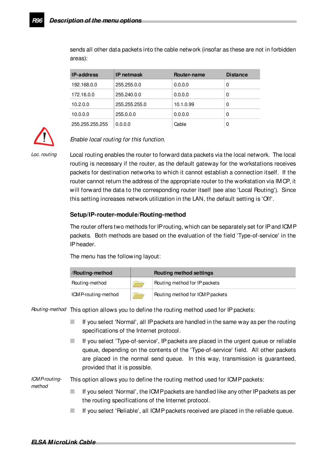 ELSA Cable manual R96 Description of the menu options, Setup/IP-router-module/Routing-method 