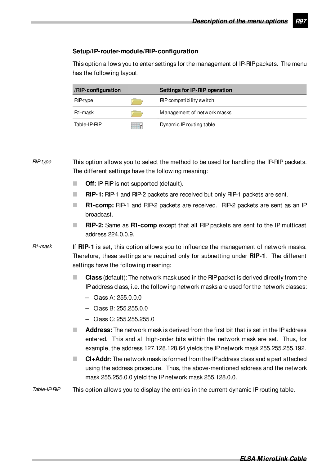 ELSA Cable manual Description of the menu options R97, Setup/IP-router-module/RIP-configuration, Class a Class B Class C 