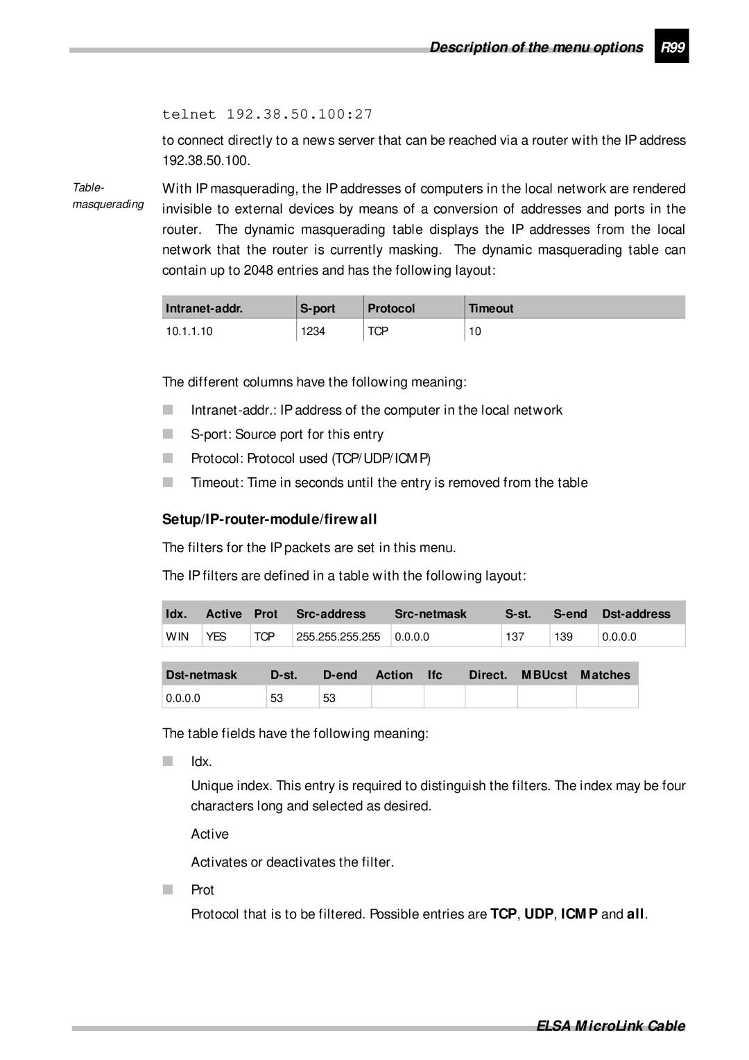 ELSA Cable manual Description of the menu options R99, Setup/IP-router-module/firewall 