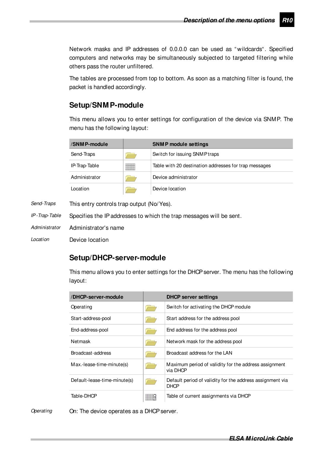 ELSA Cable manual Setup/SNMP-module, Setup/DHCP-server-module, Description of the menu options R10 