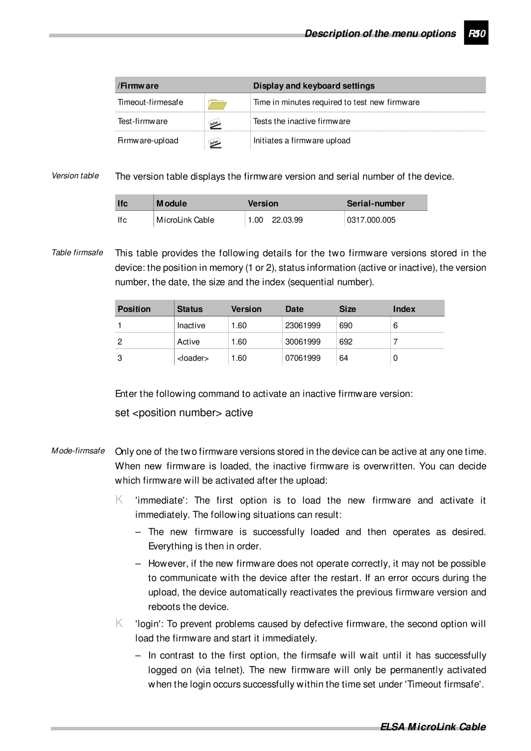 ELSA Cable manual Description of the menu options R105, Module Version, Position Status Version Date Size Index 