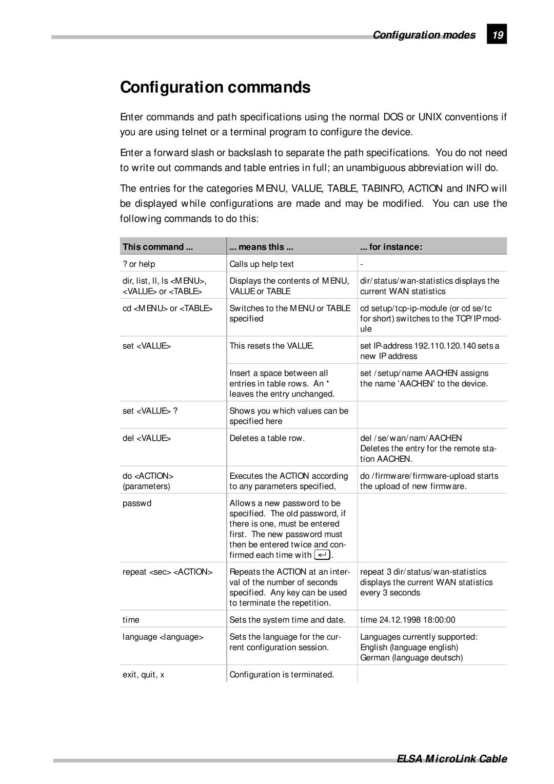 ELSA Cable manual Configuration commands, This command Means this For instance 