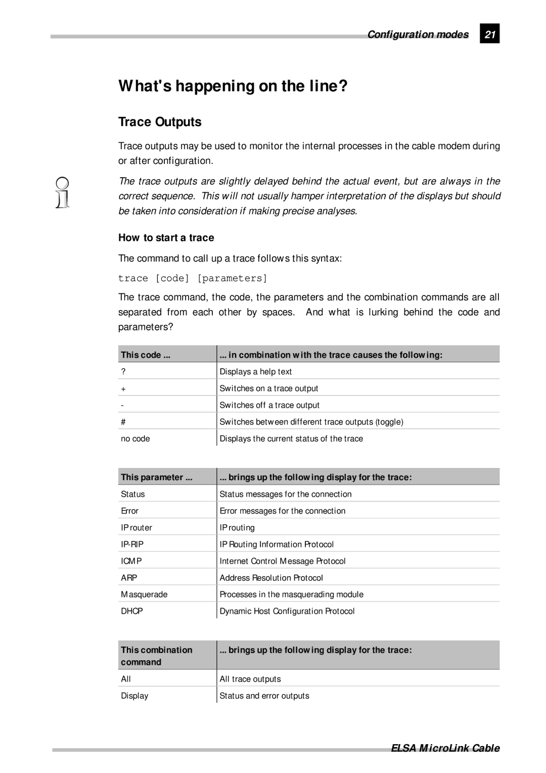 ELSA Cable manual Whats happening on the line?, Trace Outputs, How to start a trace 