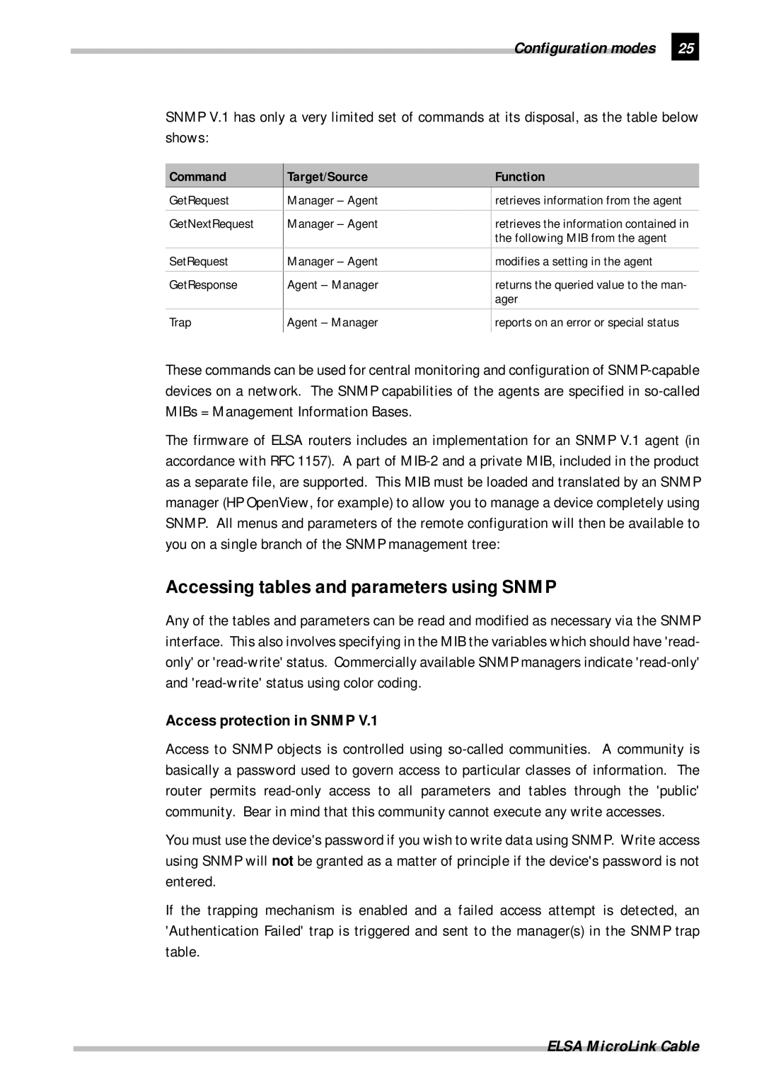 ELSA Cable manual Accessing tables and parameters using Snmp, Access protection in Snmp, Command Target/Source Function 