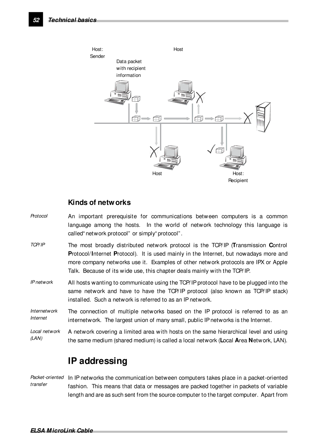 ELSA Cable manual IP addressing, Kinds of networks 