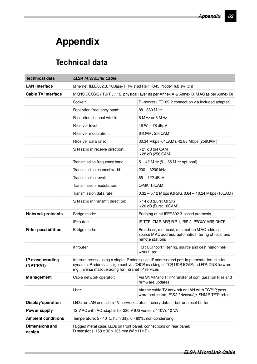 ELSA Cable manual Technical data, Appendix 