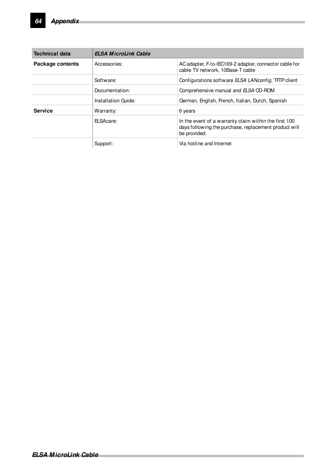 ELSA Cable manual Package contents, Service 