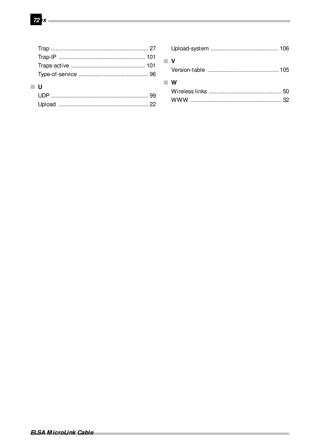 ELSA Cable manual Inde72, Wireless links 