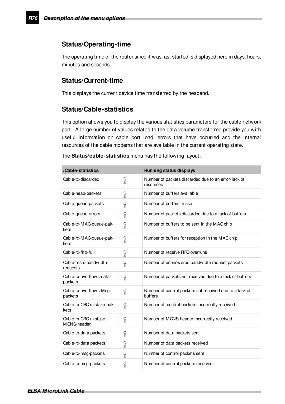 ELSA manual Status/Operating-time, Status/Current-time, Status/Cable-statistics, R76 Description of the menu options 