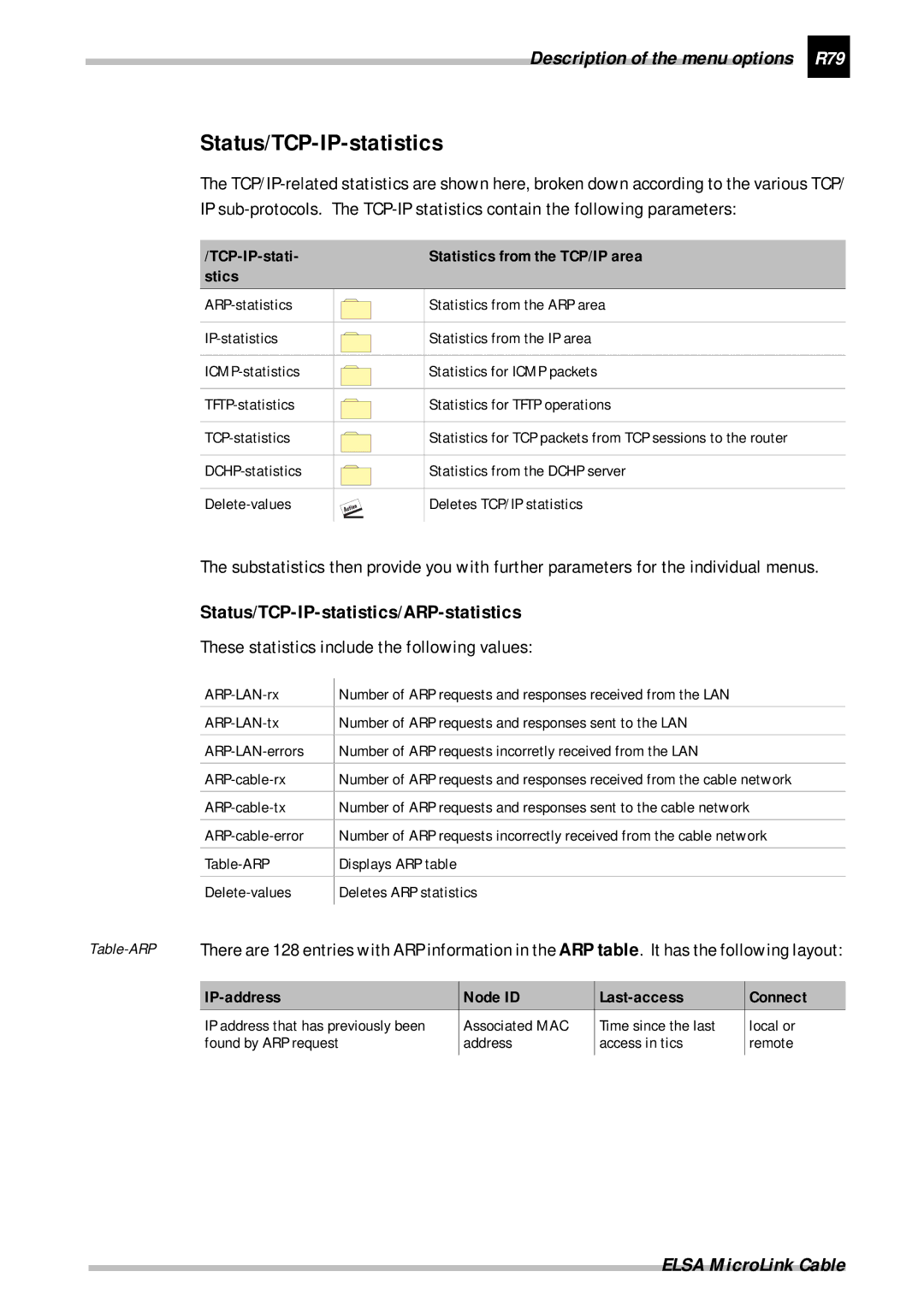 ELSA Cable manual Description of the menu options R79, Status/TCP-IP-statistics/ARP-statistics 