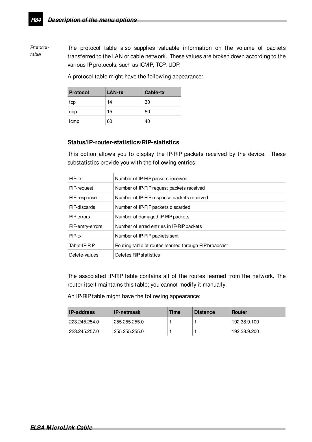 ELSA manual R84 Description of the menu options, Status/IP-router-statistics/RIP-statistics, Protocol LAN-tx Cable-tx 