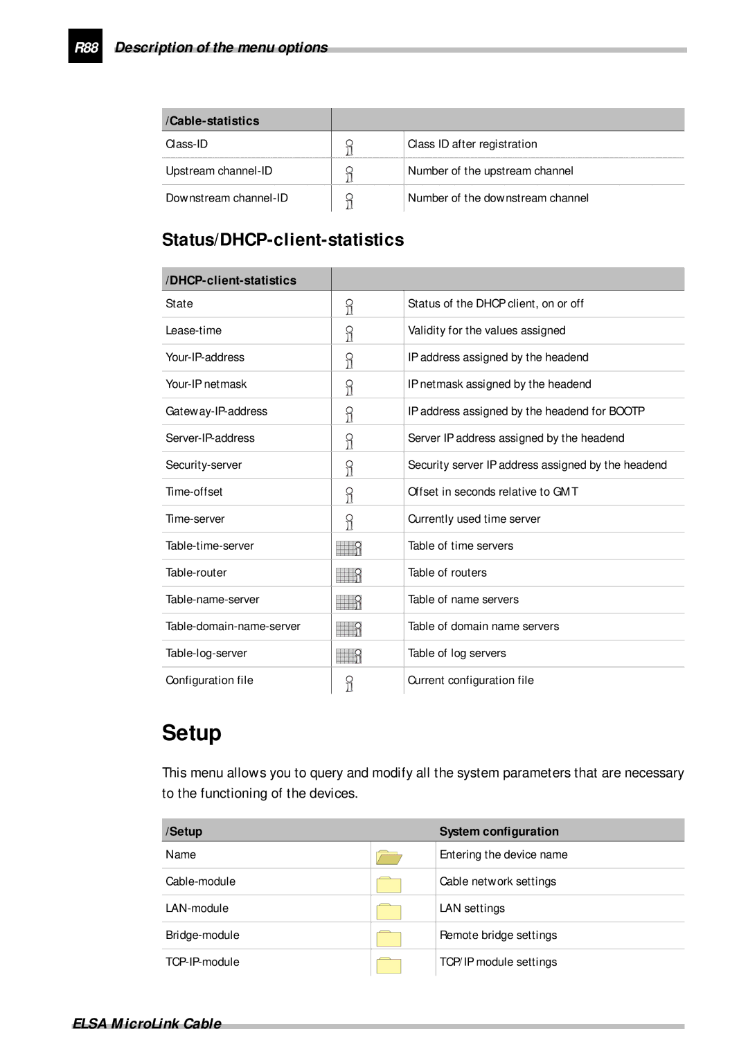 ELSA Cable manual Setup, Status/DHCP-client-statistics, R88 Description of the menu options, System configuration 