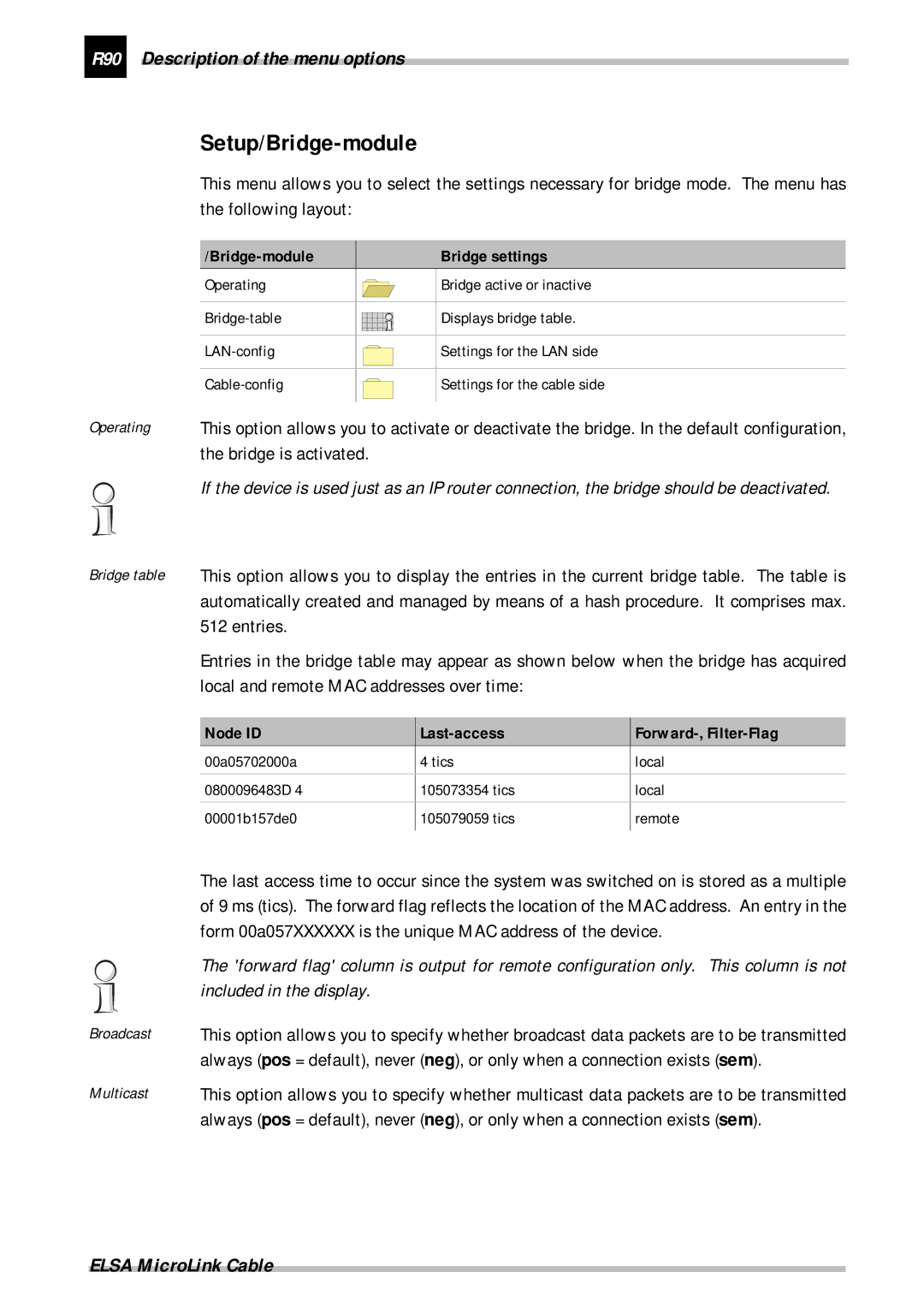 ELSA Cable manual Setup/Bridge-module, R90 Description of the menu options 