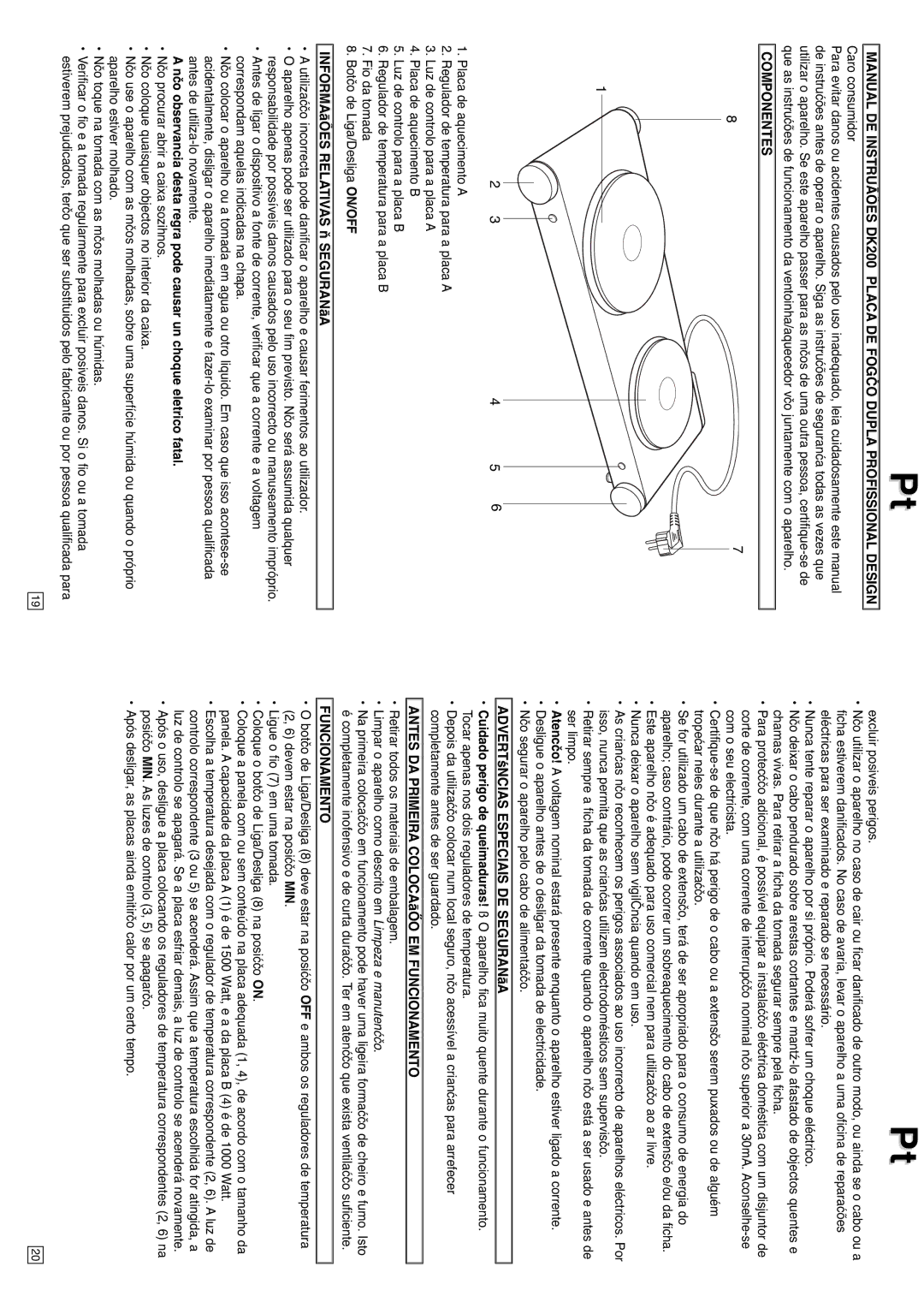 Elta DK200, 0608 instruction manual INFORMAāÕES Relativas ň SEGURANāA, Funcionamento 