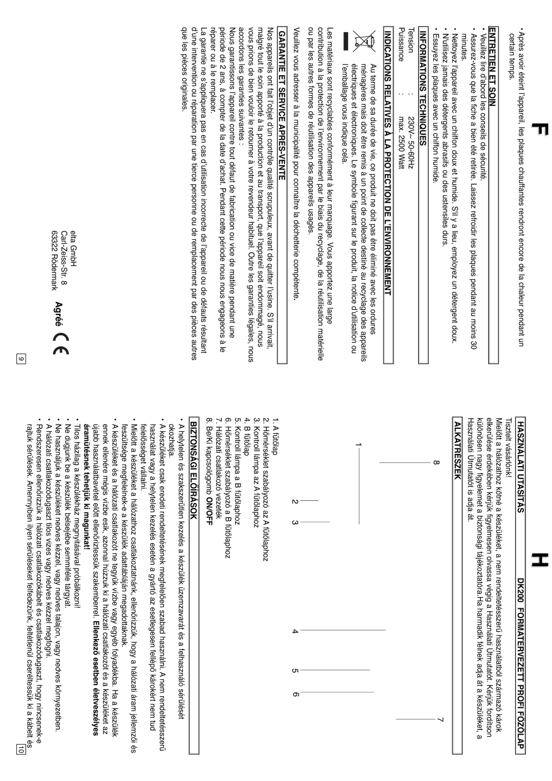 Elta 0608, DK200 Entretien ET Soin, Informations Techniques, Indications Relatives À LA Protection DE L’ENVIRONNEMENT 