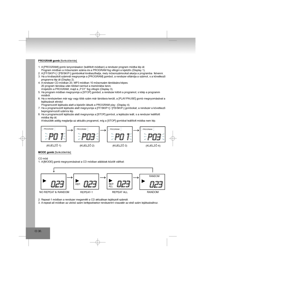 Elta 2308 manual Kijelző, No Repeat & Random REPEAT-1 Repeat ALL 