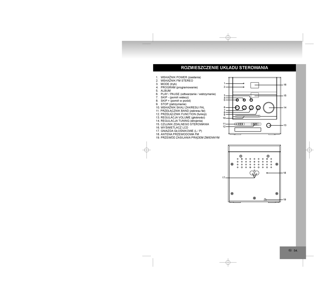 Elta 2309 manual Rozmieszczenie Układu Sterowania, Wskaźnik Skali Zakresu FAL 