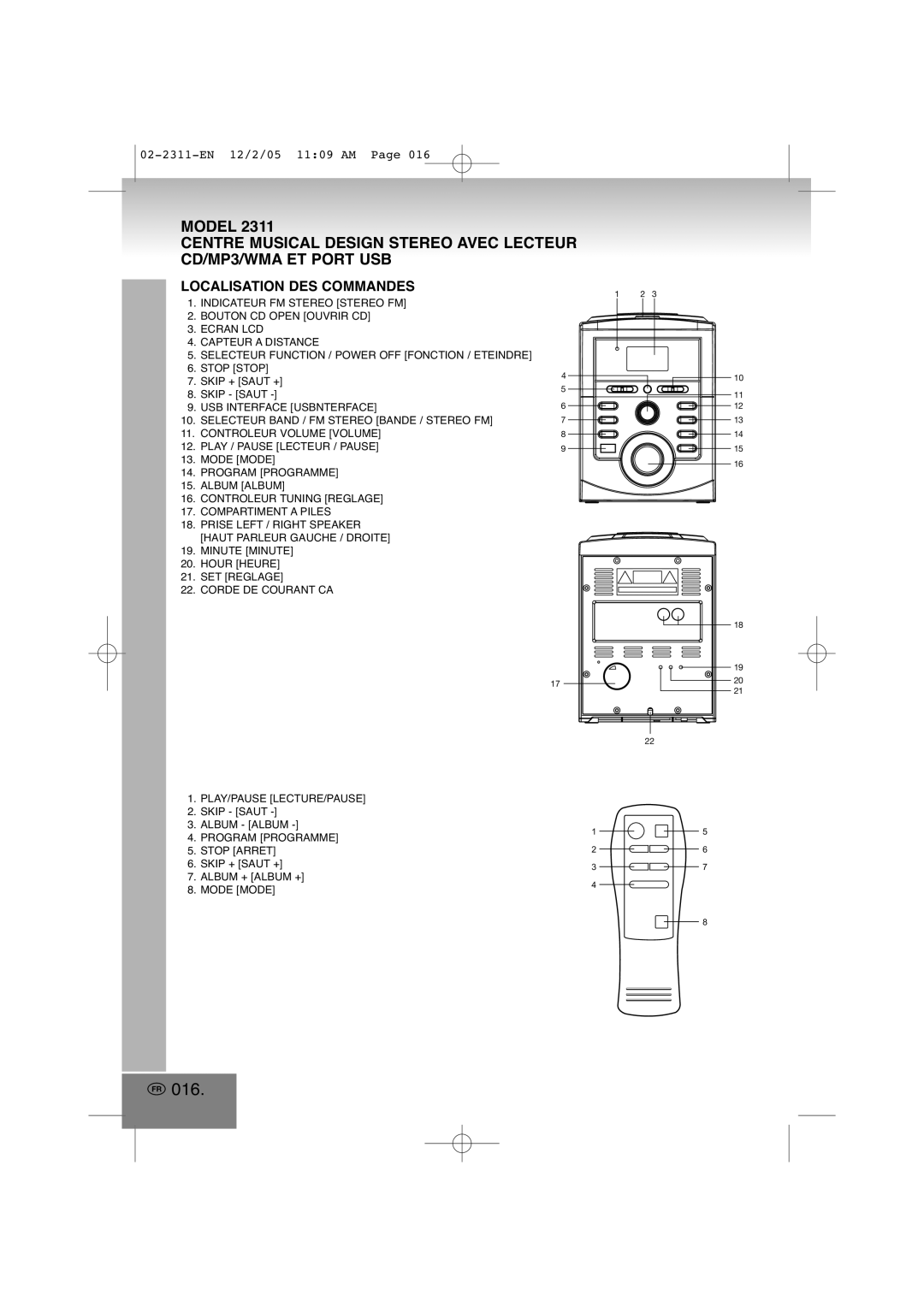 Elta 2311 manual 016, Localisation DES Commandes 