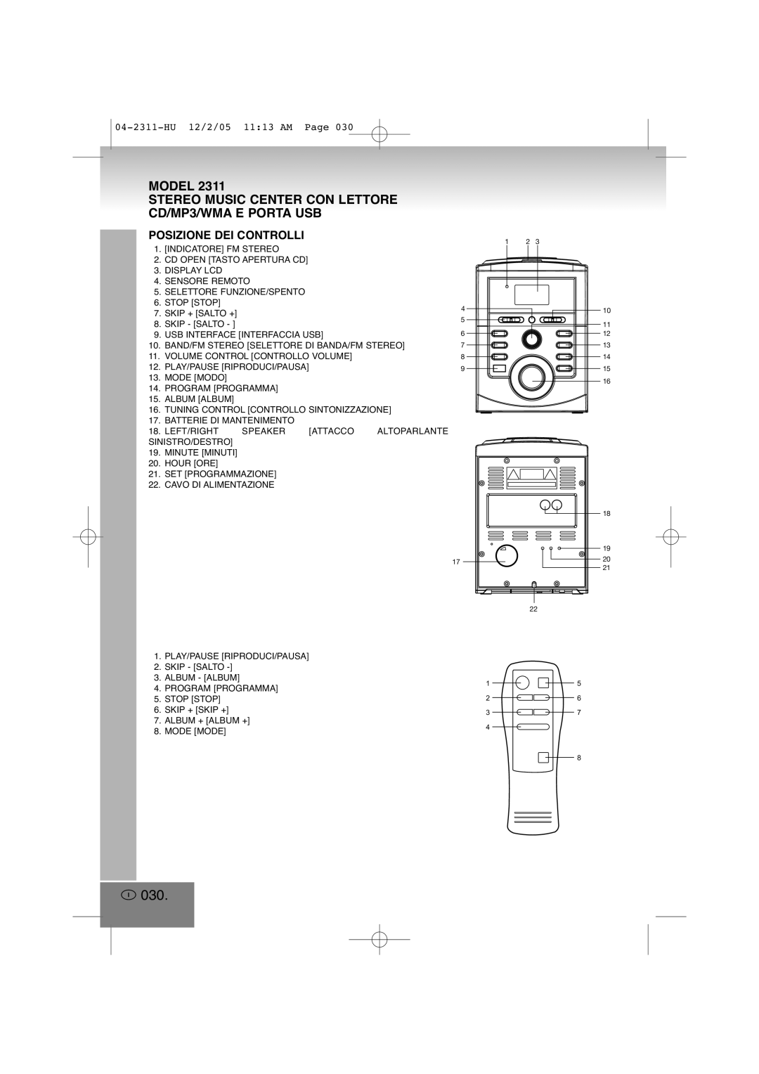 Elta 2311 manual 030, Posizione DEI Controlli 