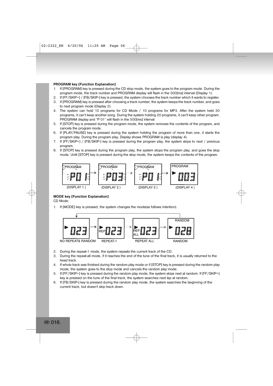 Elta 2322 manual Program key Function Explanation 