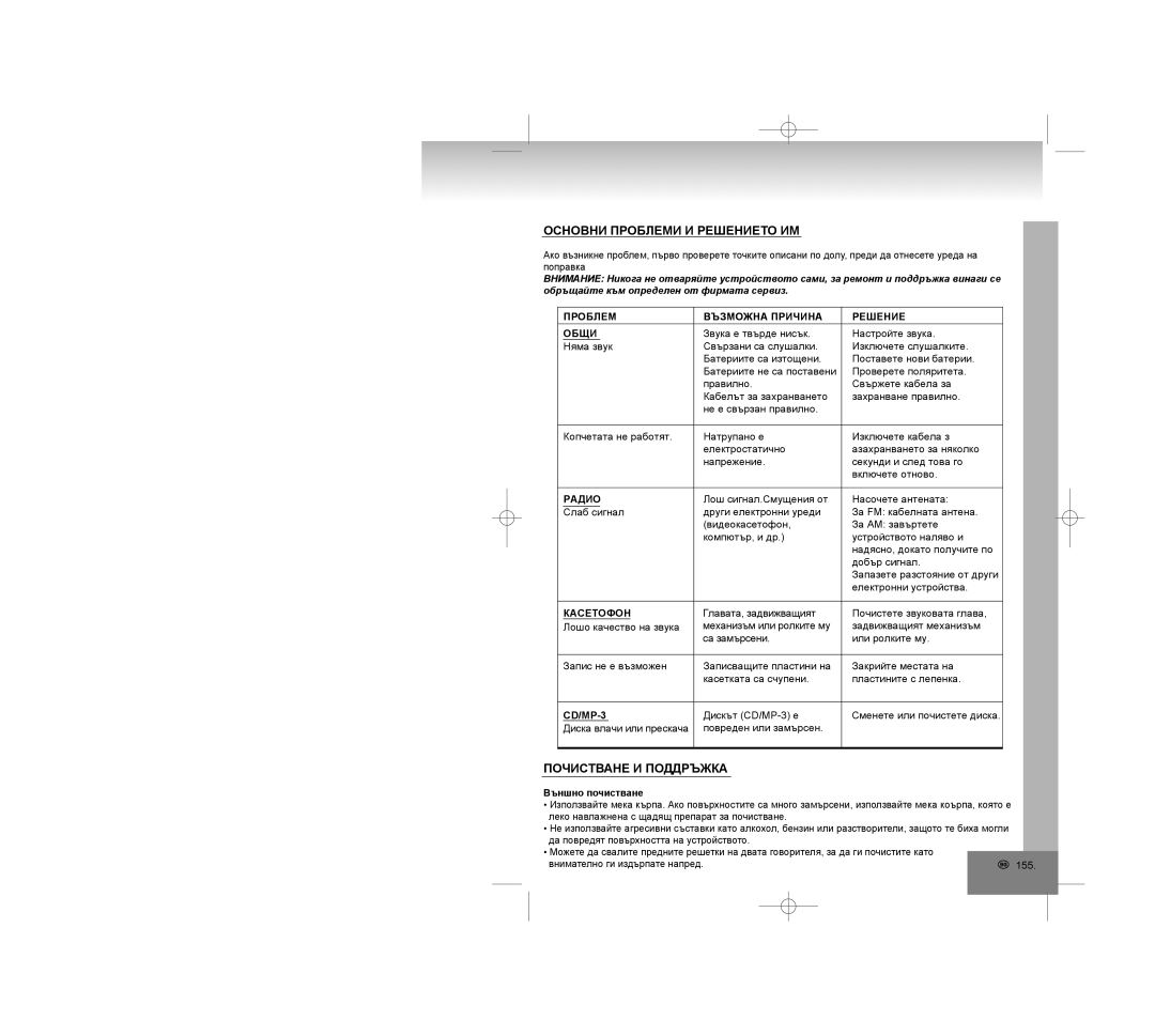 Elta 2322USB manual Основни Проблеми И Решението ИМ, Почистване И Поддръжка 