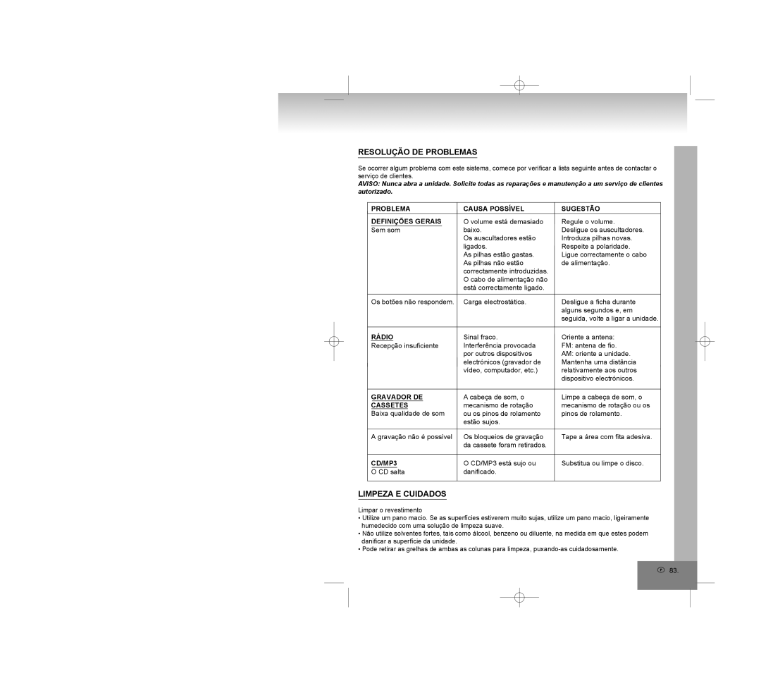 Elta 2322USB manual Resolução DE Problemas, Limpeza E Cuidados 