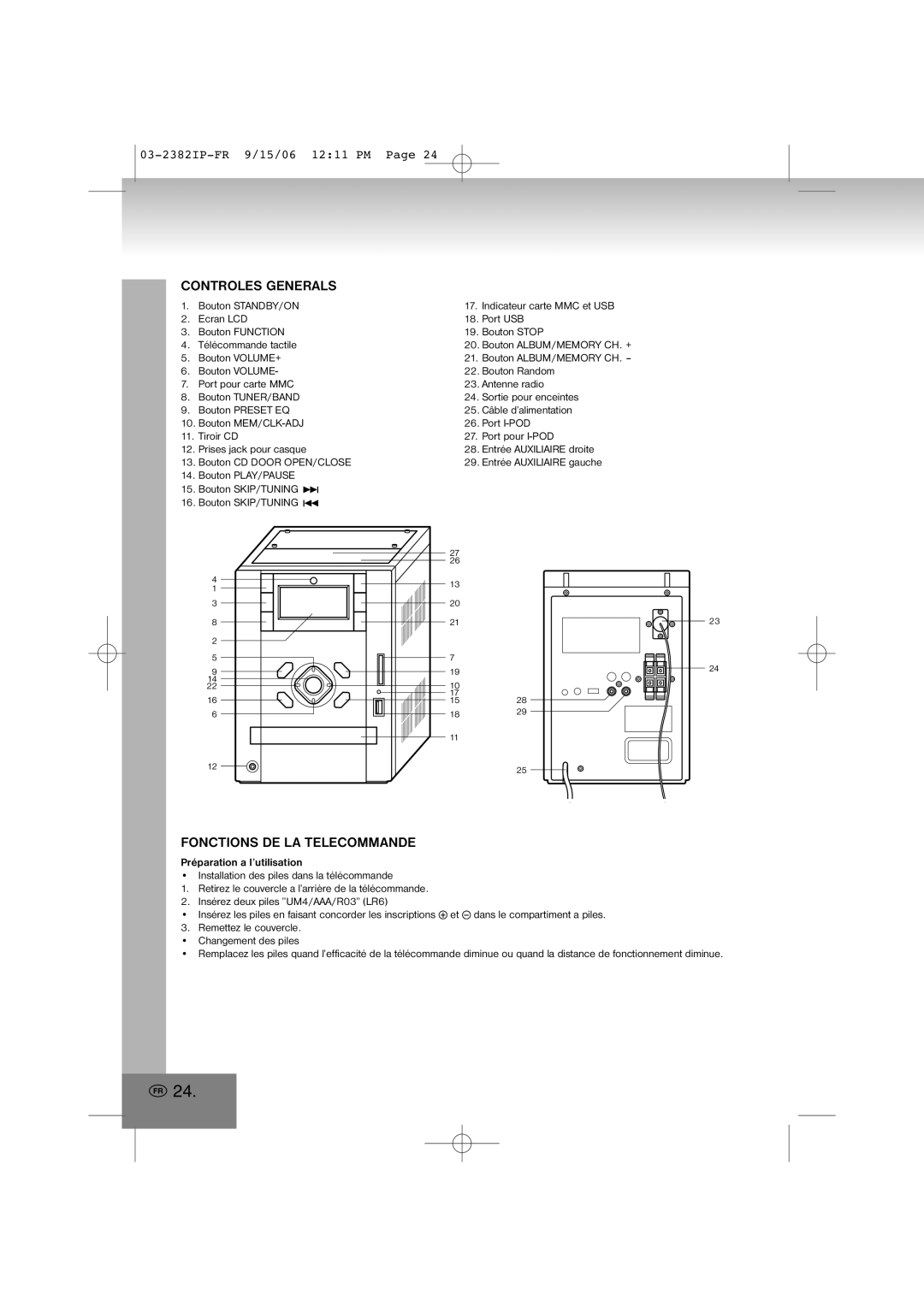 Elta 2382IP manual Controles Generals, Fonctions DE LA Telecommande, Bouton VOLUME+ 