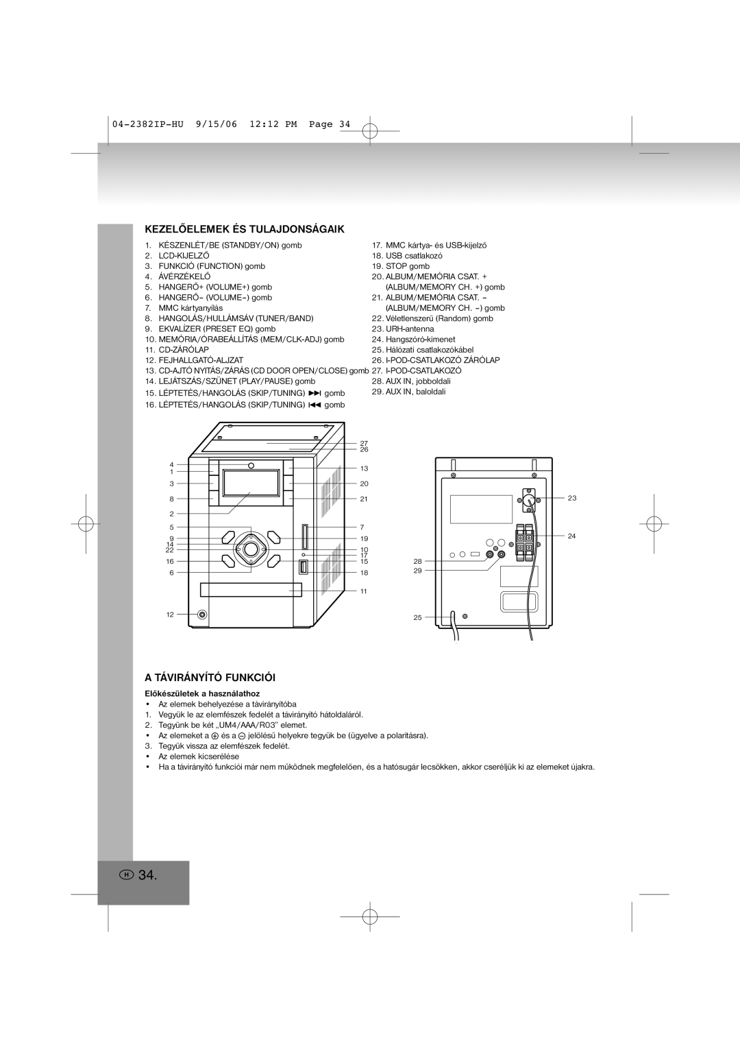 Elta 2382IP manual Kezelőelemek ÉS Tulajdonságaik, Távirányító Funkciói 