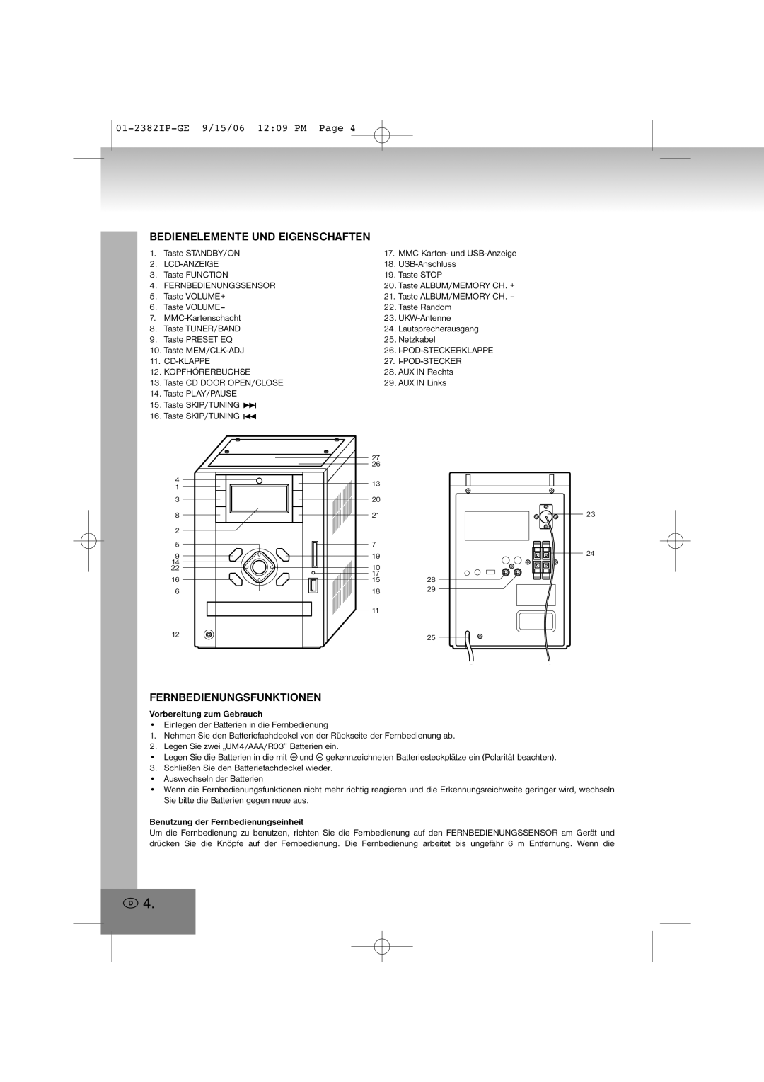 Elta 2382IP manual Bedienelemente UND Eigenschaften, Fernbedienungsfunktionen 