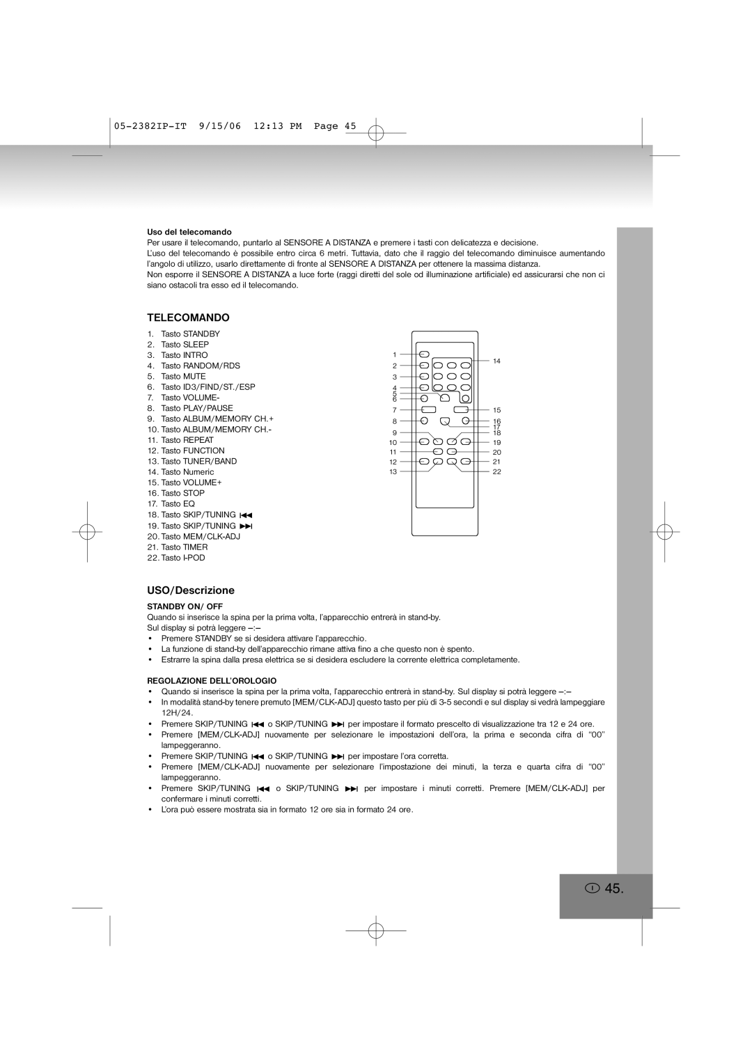 Elta 2382IP manual Telecomando, USO/Descrizione, Regolazione DELL’OROLOGIO 