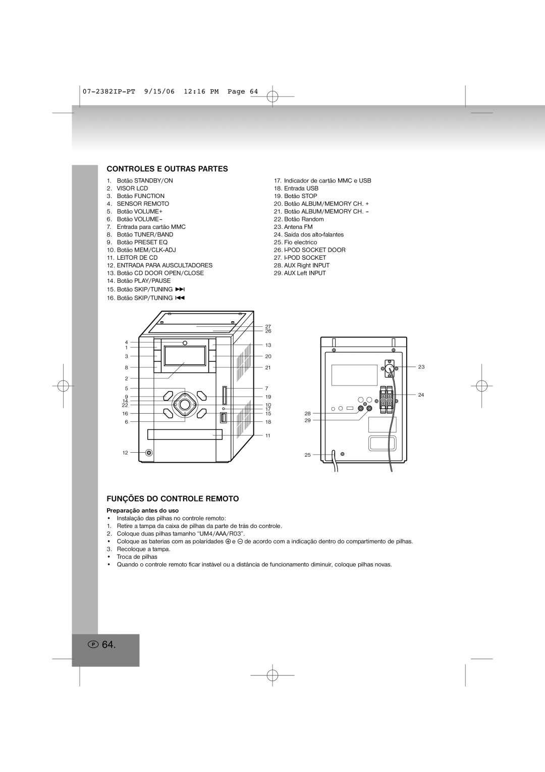 Elta 2382IP manual Controles E Outras Partes, Funções do Controle Remoto, Visor LCD 