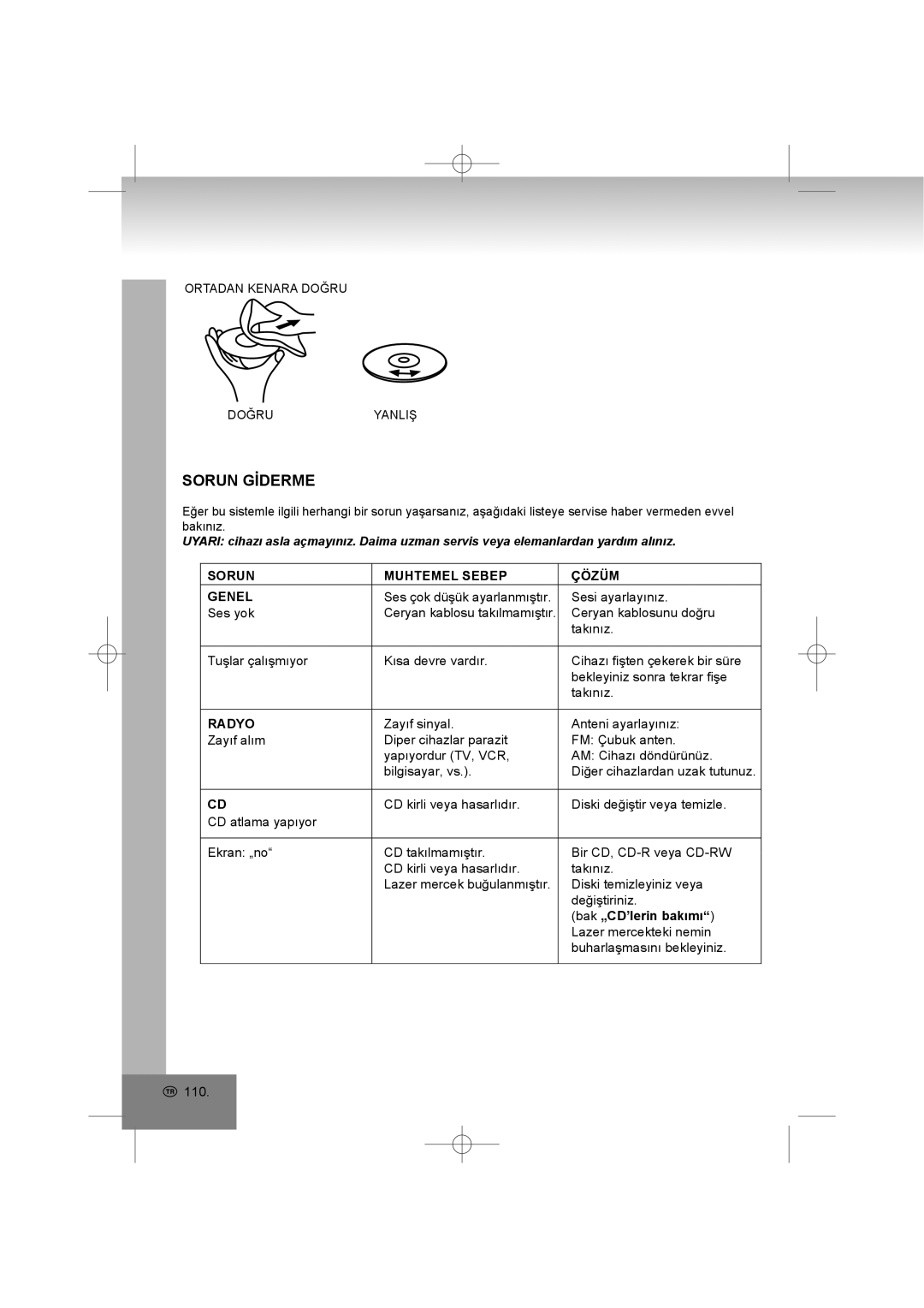 Elta 2402N manual Sorun Gİderme, Sorun Muhtemel Sebep Çözüm Genel, Radyo, Bak „CD’lerin bakımı 