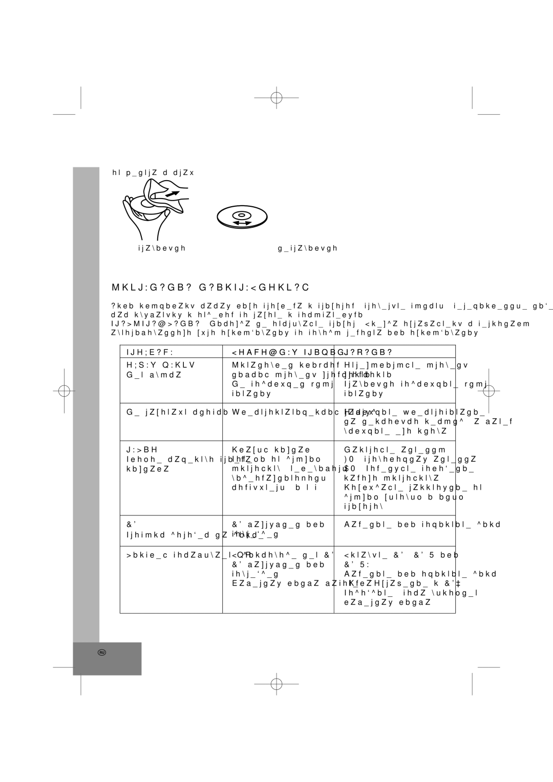 Elta 2402N manual Устранение Неисправностей, Проблема Возможная Причина Общая Часть, Решение, См. „Обращение с CD 