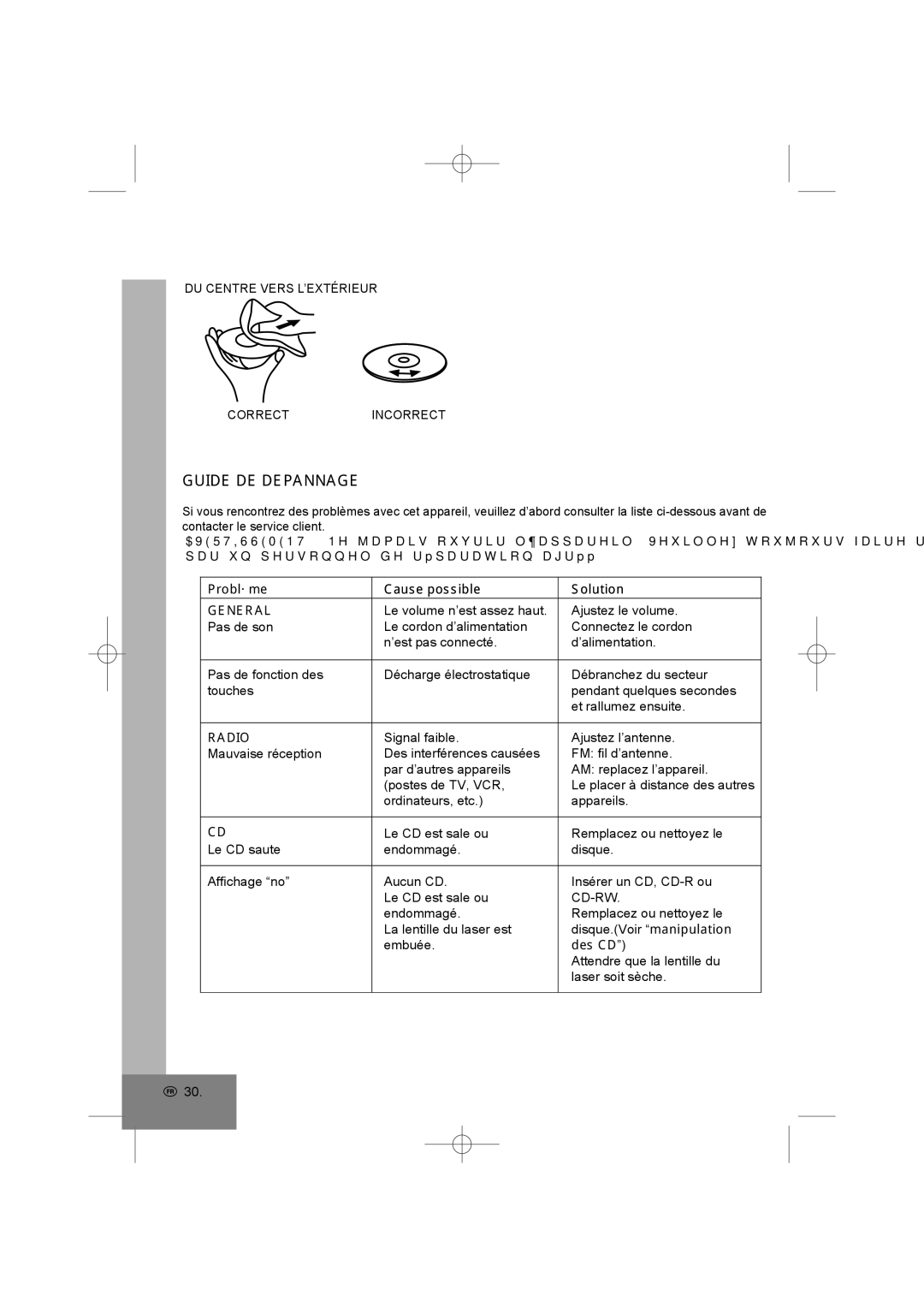 Elta 2402N manual Guide DE Depannage, Problème Cause possible, Solution 